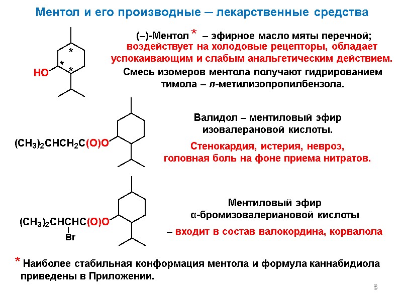 6 6 * Ментол и его производные ─ лекарственные средства  (–)-Ментол * 